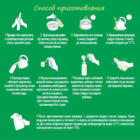 Nestle Nestogen Premium 4, с 18 месяцев, 600 г — изображение 2